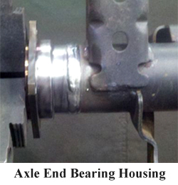 Axle End Bearing Housing